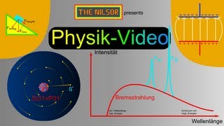 TheNilsor  Physik  Induzierte Spannung [upl. by Couture860]