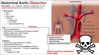 Abdominal Aortic Aneurysm AAA  Presentation Risk Factors amp SignsSymptoms [upl. by Adila]