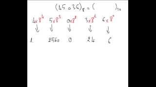 Exercice 12 Système de Numération  Convertir Octale en Décimal [upl. by Godding275]