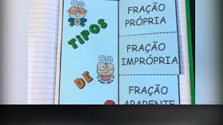 Tipos de fração [upl. by Ramled]