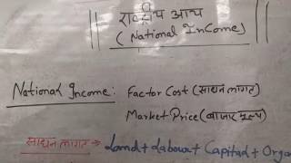 राष्ट्रीय आय part2साधन लागत amp बाजार मूल्य में अंतरDifference between factor cost amp market price [upl. by Pik]