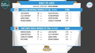 Kincumber Avoca Womens 1st Grade v Lisarow Ourimbah Womens 1st Grade [upl. by Idoc]