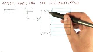 Offset Index Tag for Set Associative  Georgia Tech HPCA Part 3 [upl. by Pilihp]