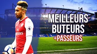 Meilleurs Buteurs Africains et Passeurs en Europe 20182019  Jusquau 15022019 [upl. by Haag]