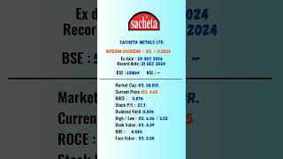 Sacheta Metals Ltd latest news  ExDate 21 DEC 2024  stockmarket shots dividendstocks [upl. by Schroth933]