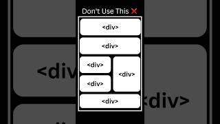dont ❌use div tag use HTML5 tags htmlcss trending treanding viral shortfeed shorts youtube [upl. by Terej]