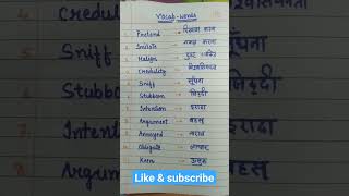 vocab words englishlearning ytshorts vocabulary Learneasy285 [upl. by Pitts525]