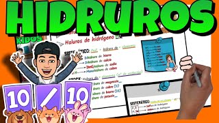 🔴 FORMULACIÓN y NOMENCLATURA de HIDRUROS METÁLICOS NO METÁLICOS y HALUROS de HIDRÓGENO [upl. by Dnalkrik]