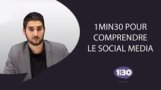 Le Social Media expliqué par lagence 1min30 [upl. by Yggam]