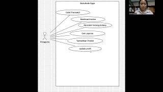 RPPLUSE CASE DIAGRAM026 [upl. by Nreval406]