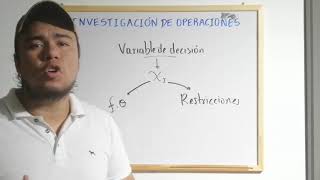 Curso de investigación de operaciones Clase 1 Conceptos básicos [upl. by Adnot]