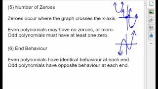 MHF4U  Polynomials  Characteristics of Graphs of Polynomials [upl. by Marabelle]