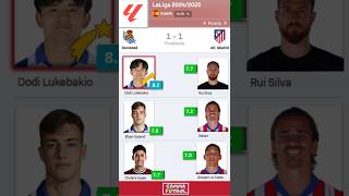 🇪🇸 Sociedad vs Atlético 🟣 11 🔴 Estadísticas del Jugador  Resumen  Jornada 9 de LaLiga 202425 [upl. by Suoiluj417]