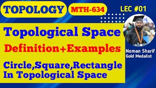 Introduction Of Topology  Definition of Topology mth634 short lectures [upl. by Ramhaj]