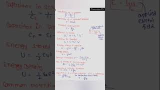 class 12  physics chapter 2  electrostatic potential and capacitance  formula sheet [upl. by Anuaek114]