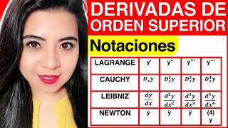 NOTACIONES de las DERIVADAS de ORDEN SUPERIOR EXPLICACIÓN [upl. by Colp]