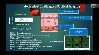 Valery Tuchin  Towards Multimodal Tissue Imaging with Optical Clearing [upl. by Ehgit]