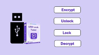 Cocosenor USB Lock TunerEncrypt  Decrypt  Unlock  Lock USB Drive within Clicks [upl. by Notslah]