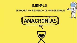 Anacronías Analepsis y Prolepsis [upl. by Bentley]