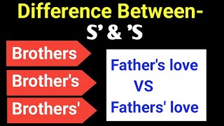 Rules of Apostrophe in English Grammar S and S Difference [upl. by Ahsauqram]