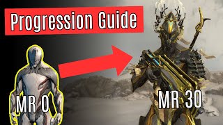 New to Warframe Warframe Beginner Progression Guide 2024 Roadmap [upl. by Enyak250]