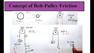 L65 Friction Concept of Belt amp Pulley Friction  Engineering Mechanics  BE first year students [upl. by Creighton425]