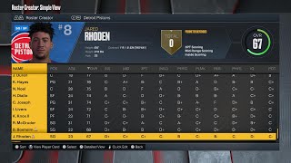 Official NBA 2K23 Roster Update 132023  Highlighting my personal 20022003 Kobe ERA PS5 Roster [upl. by Ettelocin]