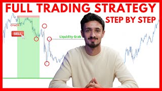 Simple 3 Step SMC Trading Strategy to make 10000 2024 [upl. by Nnayllek]