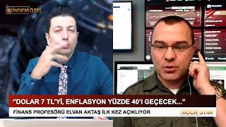 ‘DOLAR 738 TL ENFLASYON YÜZDE 41quot [upl. by Herrington]