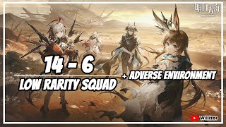 Arknights 146 Low Rarity Squad [upl. by Attenweiler]