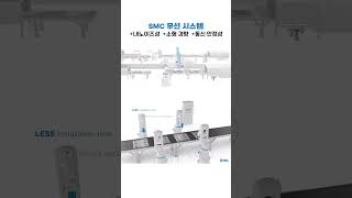 최소한으로 최대의 성능을 SMC무선시스템 [upl. by Alrep]