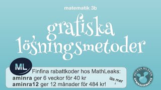 3b 135 grafiska lösningsmetoder [upl. by Candi31]