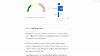 Customer Churn Prediction Application Demo [upl. by Savitt]