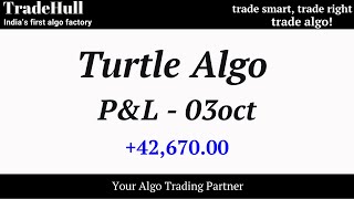 Turtle Algo PampL 03oct 4267000  TradeHull  Algo trading  See👇 [upl. by Cynde]