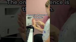 Piano Technique  5th Finger Mastery [upl. by Aaberg189]