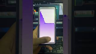 Viper4Android in Android 14 Custom ROMs [upl. by Ellehsim]