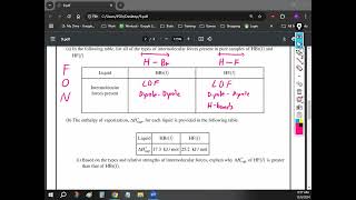 AP Chem  Unit 9 Exam Review 2  Mr Oh Chemistry [upl. by Bunnie]