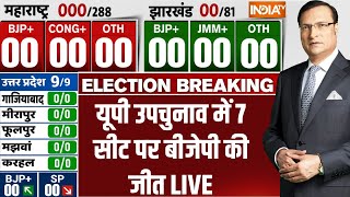 UP ByElection Result LIVE यूपी उपचुनाव में 7 सीट पर बीजेपी की जीत  CM Yogi Vs Akhilesh Yadav [upl. by Macswan636]