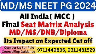 FINAL Seat Matrix Analysis for NEET PG 2024 MDMSDNBDiploma [upl. by Ecilahc]