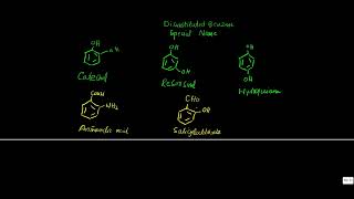 disubsitituted benzene special names [upl. by Vernier311]