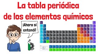 04 Historia y características de la TABLA PERIÓDICA DE LOS ELEMENTOS QUÍMICOS [upl. by Libna]