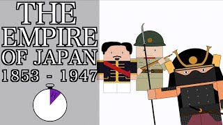 Ten Minute History  The Meiji Restoration and the Empire of Japan Short Documentary [upl. by Nywrad]