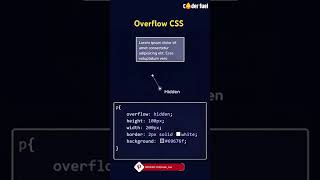 CSS Overflow [upl. by Travers]