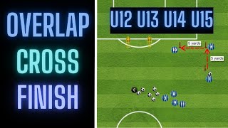 Finishing Drill  Overlap amp Cross  U12 U13 U14 U15  FootballSoccer [upl. by Oni281]