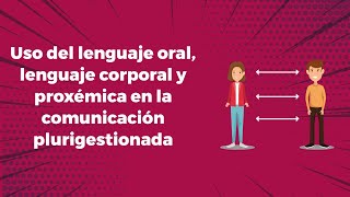 Uso del lenguaje oral lenguaje corporal y proxémica en la comunicación plurigestionada [upl. by Ahsym]