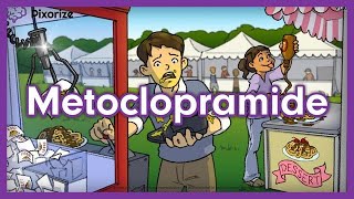 Metoclopramide Mnemonic for USMLE [upl. by Eachelle]