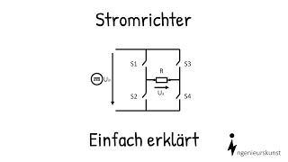 Wie funktioniert ein Stromrichter Einfache Erklärung  Aufbau und Funktion eines Wechselrichters [upl. by Rasure381]