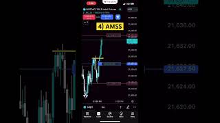 ⚡ Quick Scalp Success NQ Trade During Macro Moves Using ICT Concepts  Punch amp Profit [upl. by Jeniece]