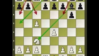 Dirty Chess Tricks 19 Sniping the Sniper [upl. by Khosrow238]