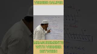 Measurement with Vernier Caliper  How to take Reading with Vernier Caliper shorts short neet [upl. by Alekin]